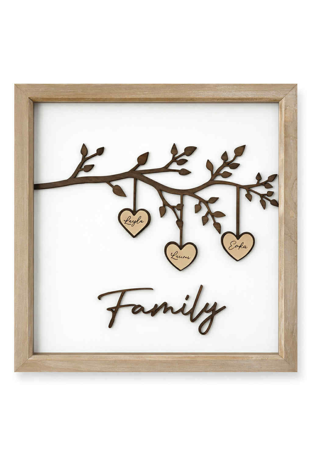 Family Trees